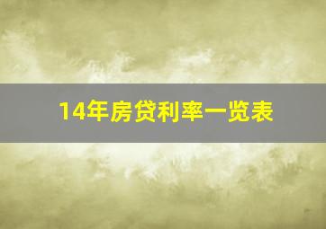 14年房贷利率一览表