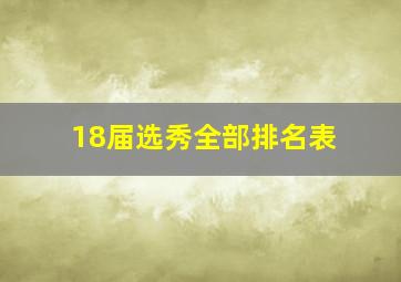 18届选秀全部排名表