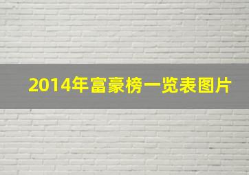 2014年富豪榜一览表图片