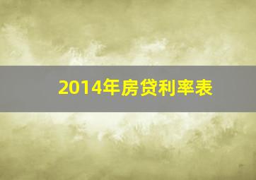 2014年房贷利率表