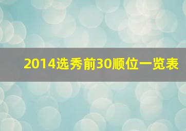 2014选秀前30顺位一览表