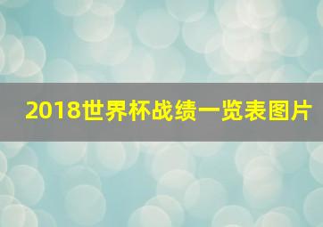 2018世界杯战绩一览表图片