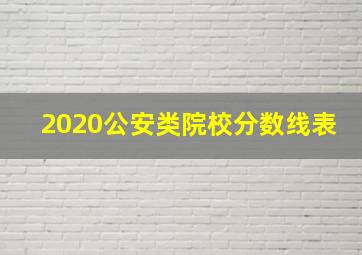 2020公安类院校分数线表