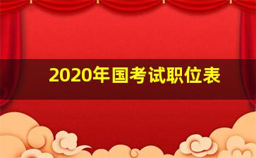 2020年国考试职位表