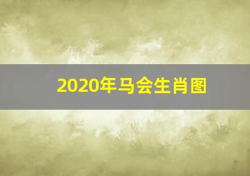 2020年马会生肖图