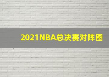 2021NBA总决赛对阵图