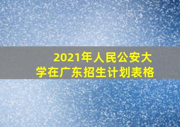 2021年人民公安大学在广东招生计划表格