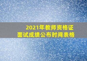 2021年教师资格证面试成绩公布时间表格