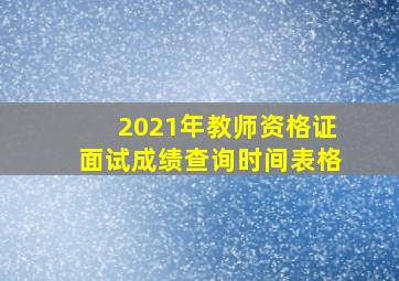 2021年教师资格证面试成绩查询时间表格