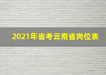 2021年省考云南省岗位表