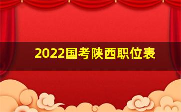 2022国考陕西职位表