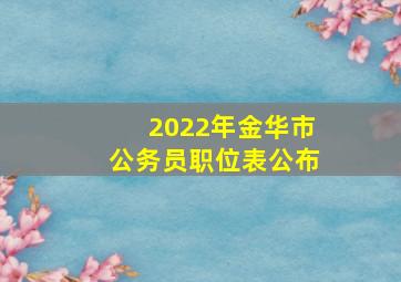 2022年金华市公务员职位表公布