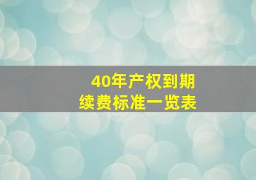 40年产权到期续费标准一览表