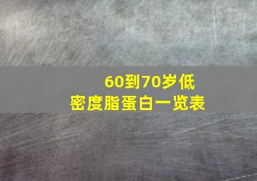 60到70岁低密度脂蛋白一览表