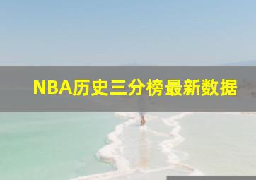 NBA历史三分榜最新数据