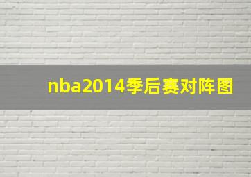 nba2014季后赛对阵图