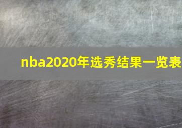 nba2020年选秀结果一览表