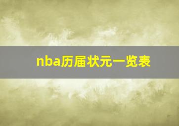 nba历届状元一览表