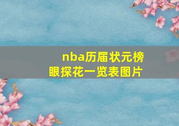 nba历届状元榜眼探花一览表图片