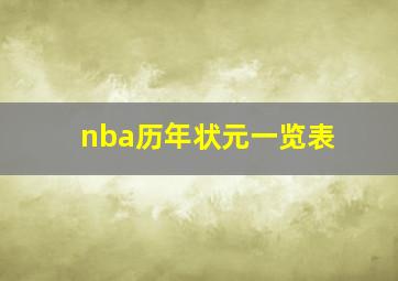 nba历年状元一览表