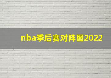 nba季后赛对阵图2022