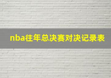 nba往年总决赛对决记录表