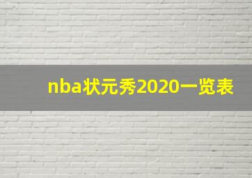 nba状元秀2020一览表