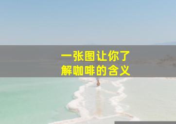 一张图让你了解咖啡的含义