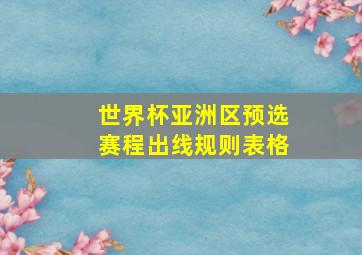 世界杯亚洲区预选赛程出线规则表格