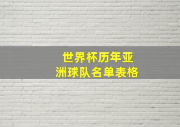 世界杯历年亚洲球队名单表格