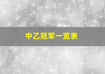 中乙冠军一览表