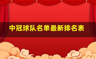 中冠球队名单最新排名表