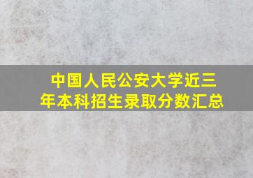 中国人民公安大学近三年本科招生录取分数汇总