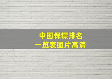 中国保镖排名一览表图片高清