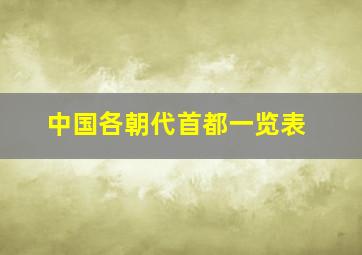 中国各朝代首都一览表