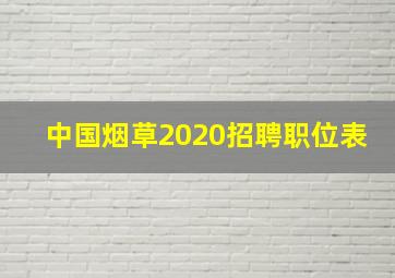 中国烟草2020招聘职位表