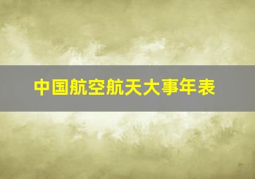 中国航空航天大事年表