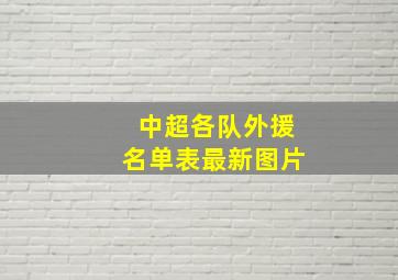 中超各队外援名单表最新图片