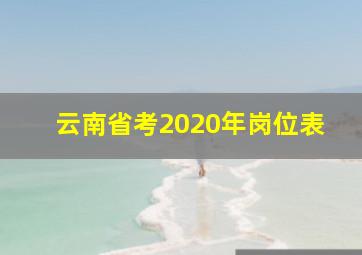 云南省考2020年岗位表