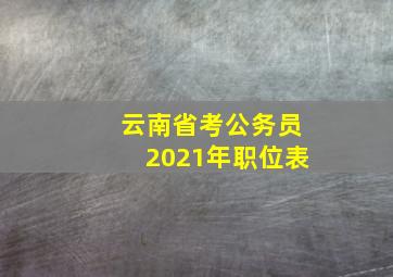 云南省考公务员2021年职位表