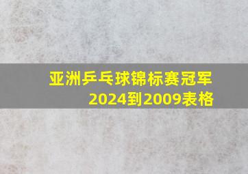 亚洲乒乓球锦标赛冠军2024到2009表格