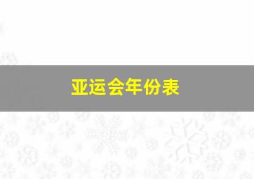 亚运会年份表