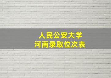 人民公安大学河南录取位次表