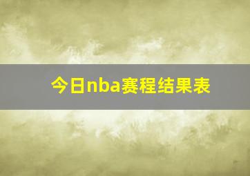 今日nba赛程结果表