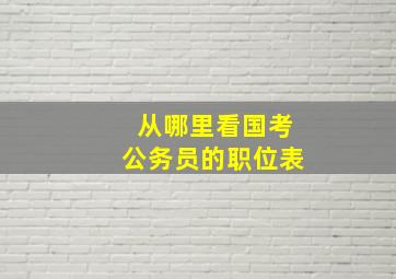 从哪里看国考公务员的职位表