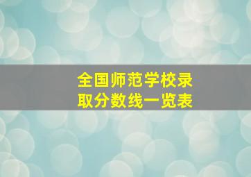 全国师范学校录取分数线一览表