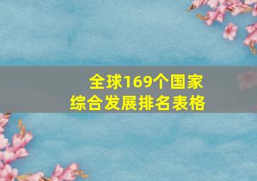 全球169个国家综合发展排名表格