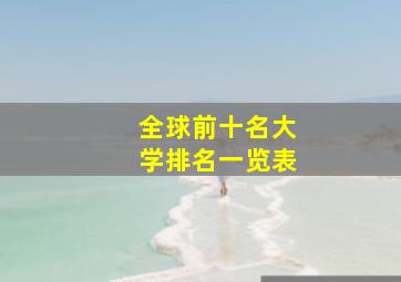 全球前十名大学排名一览表