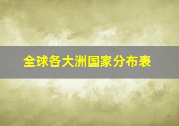 全球各大洲国家分布表