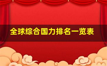 全球综合国力排名一览表